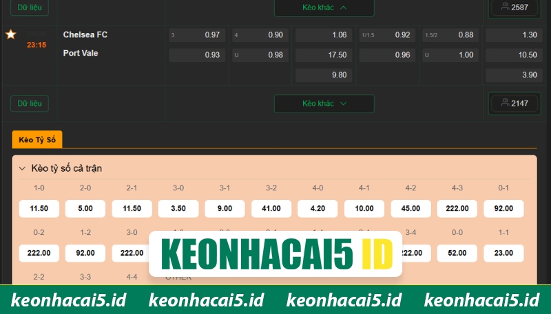 Soi Kèo Trận Đấu Chelsea Vs Port Vale 23H15 Ngày 04/04 3 Dự đoán kèo cược màn đấu Chelsea vs Port Vale