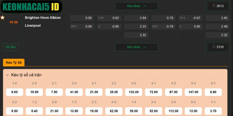Nhận Định Brighton Hove Albion Vs Liverpool Ngày 21/03 Lúc 19:30 3 Nhận định cuộc đối đầu ngày 21/3