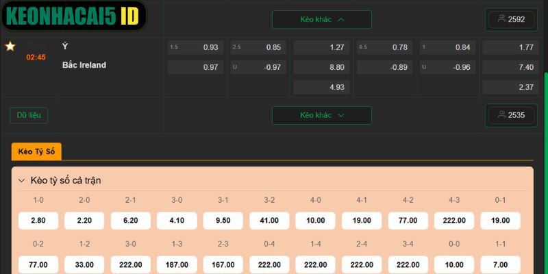 Soi Kèo Trận Ý Vs Bắc Ireland Lúc 02:45 Ngày 27/03 3 Soi kèo Ý vs Bắc Ireland chuẩn xác