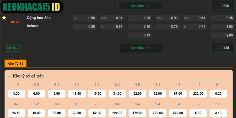 Soi Kèo Trận Cộng hòa Séc Vs Ireland Lúc 02h45 Ngày 27/03 3 Soi kèo chuẩn xác Cộng hòa Séc vs Ireland