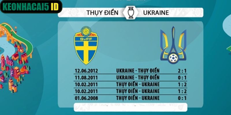 Nhận Định Trận Đấu Ukraine vs Thụy Điển Ngày 27/03 Lúc 02h45 1 Lịch sử từng chạm trán của hai đội bóng