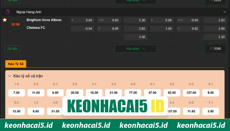 Nhận Định Brighton Hove Albion Vs Chelsea Vào 02H00 Ngày 22/04 - Premier League 3 Nhận định Brighton Hove Albion - Chelsea chi tiết