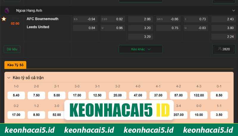 Nhận Định AFC Bournemouth Vs Leeds United Lúc 02h00 Ngày 23/04 - Premier League 3 Soi kèo màn chiến giữa AFC Bournemouth vs Leeds United