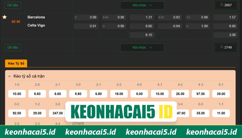 Nhận Định Barcelona Vs Celta Vigo Lúc 02:30 Ngày 23/04 - La Liga 3 Nhận định cuộc đối đầu vào ngày 23/4