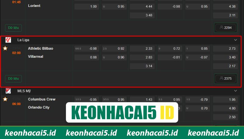 Nhận Định Athletic Bilbao Vs Villarreal Lúc 02:00 Ngày 13/4 - La Liga 3 Nhận định cuộc đối đầu của hai đội