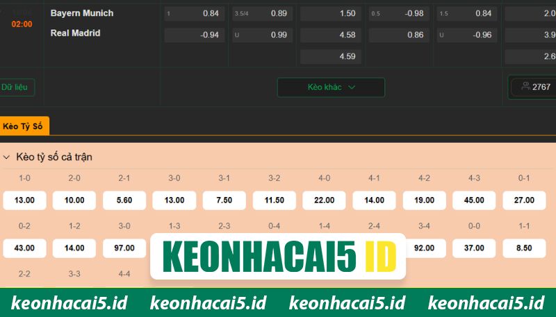 Nhận Định Bayern Munich Vs Real Madrid Lúc 2h00 Ngày 16/04 - Cúp C1 3 Soi kèo chuẩn xác trong trận đấu giữa Bayern Munich vs Real Madrid