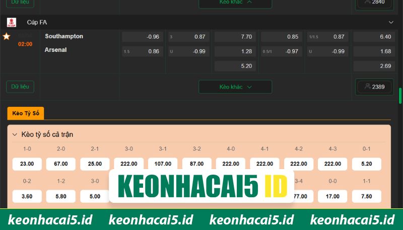 Soi Kèo Southampton Vs Arsenal Lúc 02H00 Ngày 05/04 Tại Cúp FA 3 Soi kèo cuộc chạm trán ngày 5/4 Southampton vs Arsenal