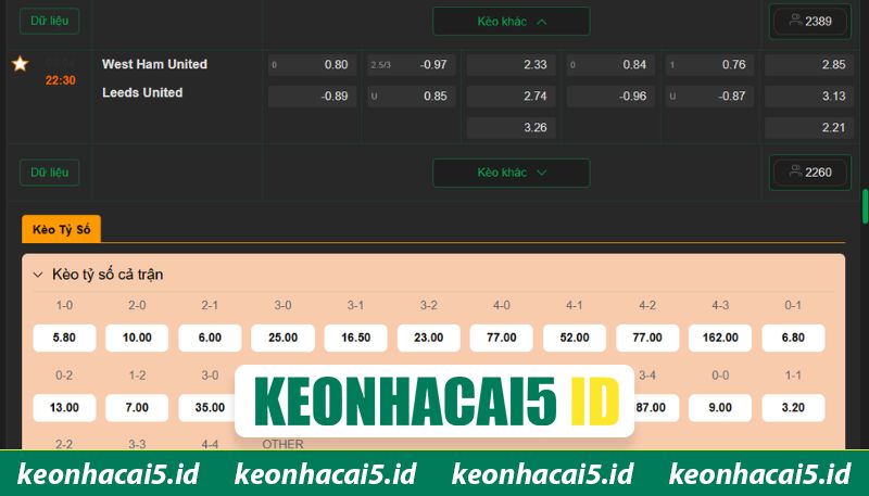 Nhận Định West Ham United Vs Leeds United 22hH30 Ngày 5/4 3 Soi kèo cuộc đối đầu giữa hai đội bóng cùng Keonhacai