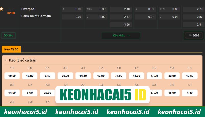 Nhận Định Liverpool Vs Paris Saint Germain 02:00 Ngày 15/04 - Cúp C1 3 Soi kèo Liverpool vs PSG ngày 15/4