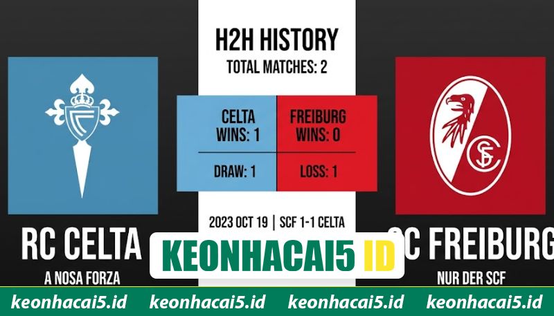 Nhận Định Celta Vigo Vs SC Freiburg Lúc 23H45 Ngày 16/04 - Cúp C2 1 Thành tích đối đầu trong quá khứ giữa hai CLB bóng đá